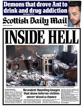 Scottish Daily Mail