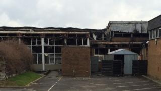 Yr ysgol