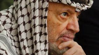 arafat