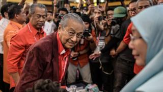 Mahathir Mohamad