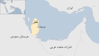 qatar