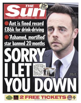 The Sun