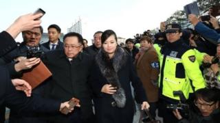 Korea, Hyon Song-wol, Korea Utara