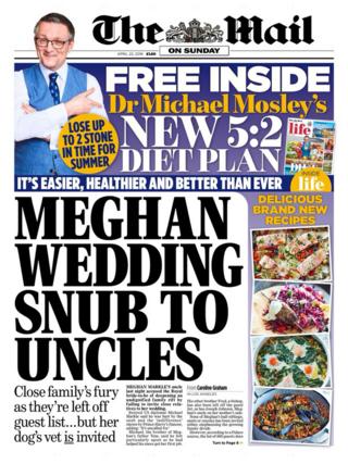 Mail on Sunday