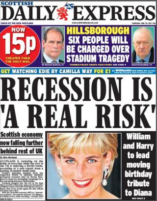 Scottish Daily Express