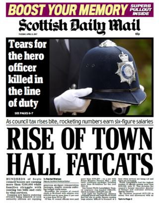 Scottish Daily Mail