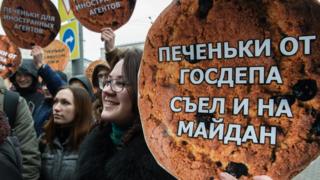 Протест активистов антимайдана