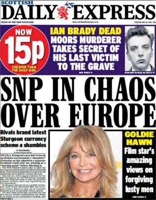 Daily Express