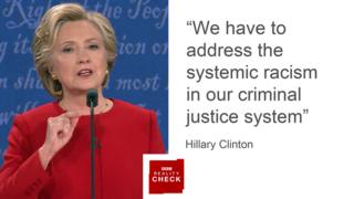 Images Reality Check: First Clinton v Trump presidential debate - BBC News 6 Images Reality Check: First Clinton v Trump presidential debate - BBC News 6