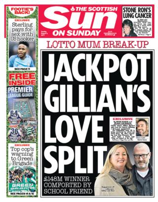 Scottish Sun
