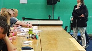 Staffordshire County Council count