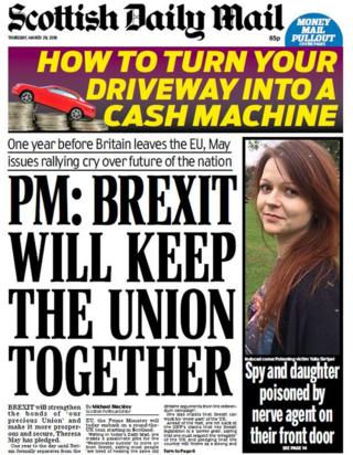 Scottish Daily Mail