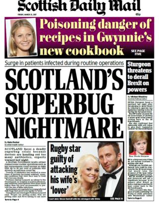 Scottish Daily Mail