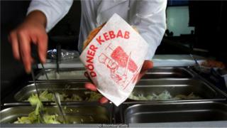 kebab, jerman