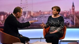 Andrew Marr and Emily Thornberry