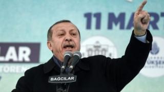 Prezident Erdoʻgʻan