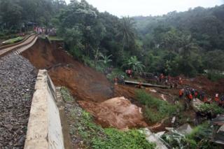 Longsor Bogor