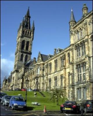 University of Glasgow