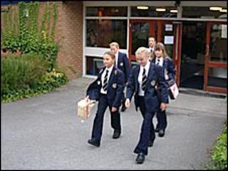 Pupils leaving school