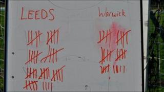 An early scoreboard