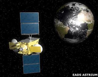 Artist's impression of Hylas 1