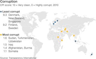 Corruption map
