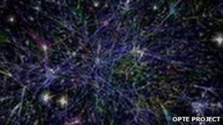 Map of the internet