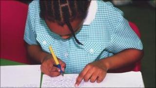 Pupil writing