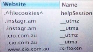 Cookies list