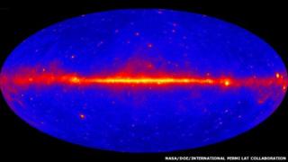Fermi all-sky map