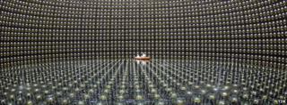 Super-Kamiokande detector