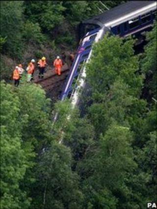 Train derailment