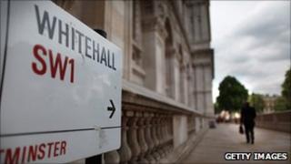 Road sign on Whitehall