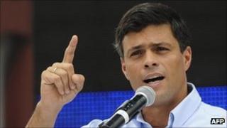 Leopoldo Lopez