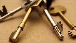 House keys
