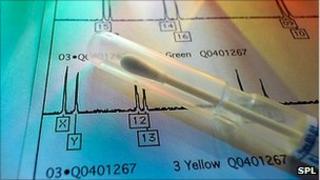 DNA Swab