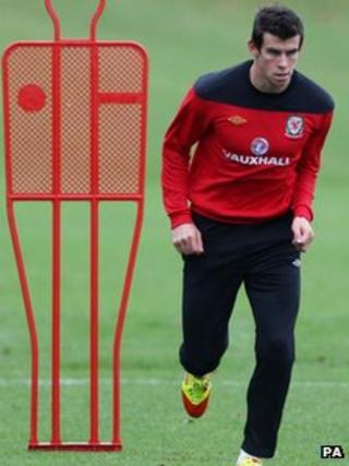Gareth Bale