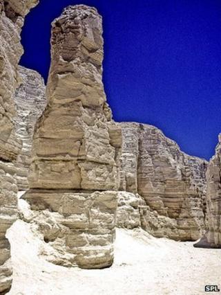 Dead Sea deposits