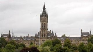 Glasgow University