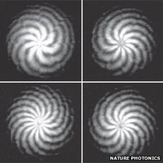 Images of the phase of "twisted" light