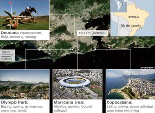 Rio's Olympic sites