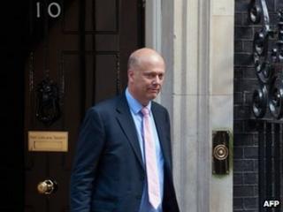 Chris Grayling