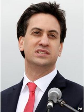 Ed Miliband