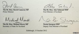 Signed document