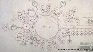 Charles Babbage's plan for the analytical engine