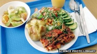 Healthy school lunch