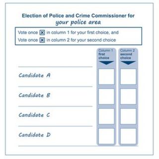 Ballot paper