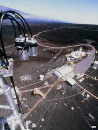 Monitoring station in Hawaii
