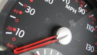 Car speedometer