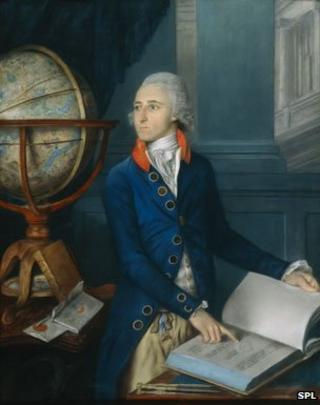 John Goodricke